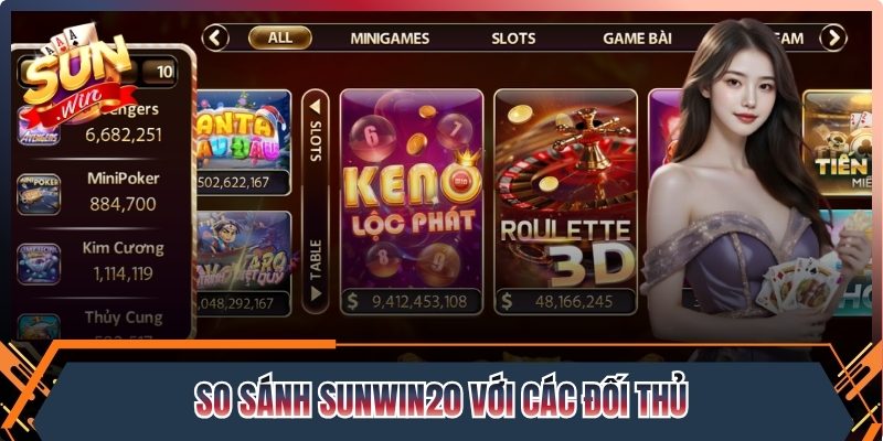 So sánh Sunwin20 với các đối thủ cùng ngành